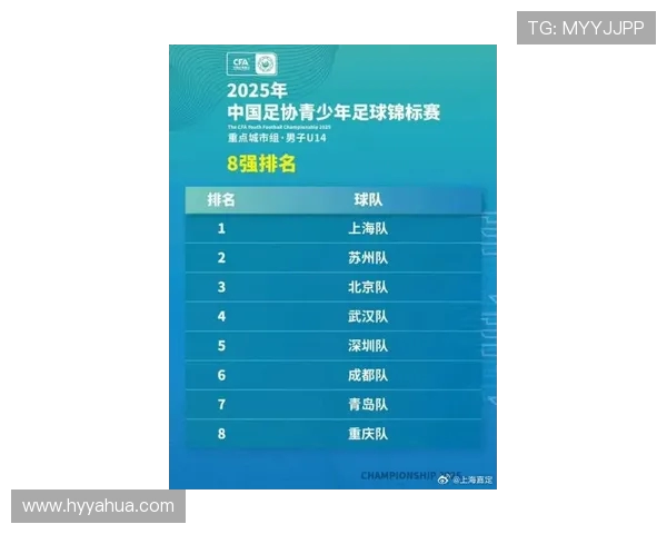 上海足球队荣登全国足球比赛经验排行榜第五名引发热议